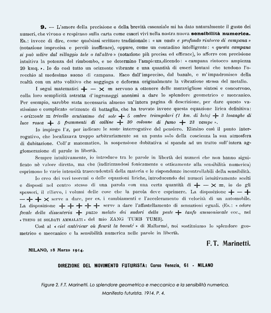 Ф.Т. Маринетти. Геометрическое и механическое великолепие и числовое чутьё. Футуристический манифест. 1914.