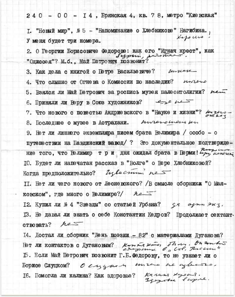 Ответы М.П. Митурича-Хлебникова на вопросы В. Молотилова